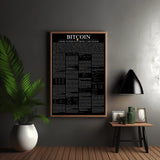 Bitcoin Whitepaper Unframed Poster - mockup wall display
