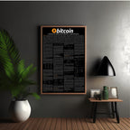 Bitcoin Whitepaper Style B Unframed Poster - mockup wall display