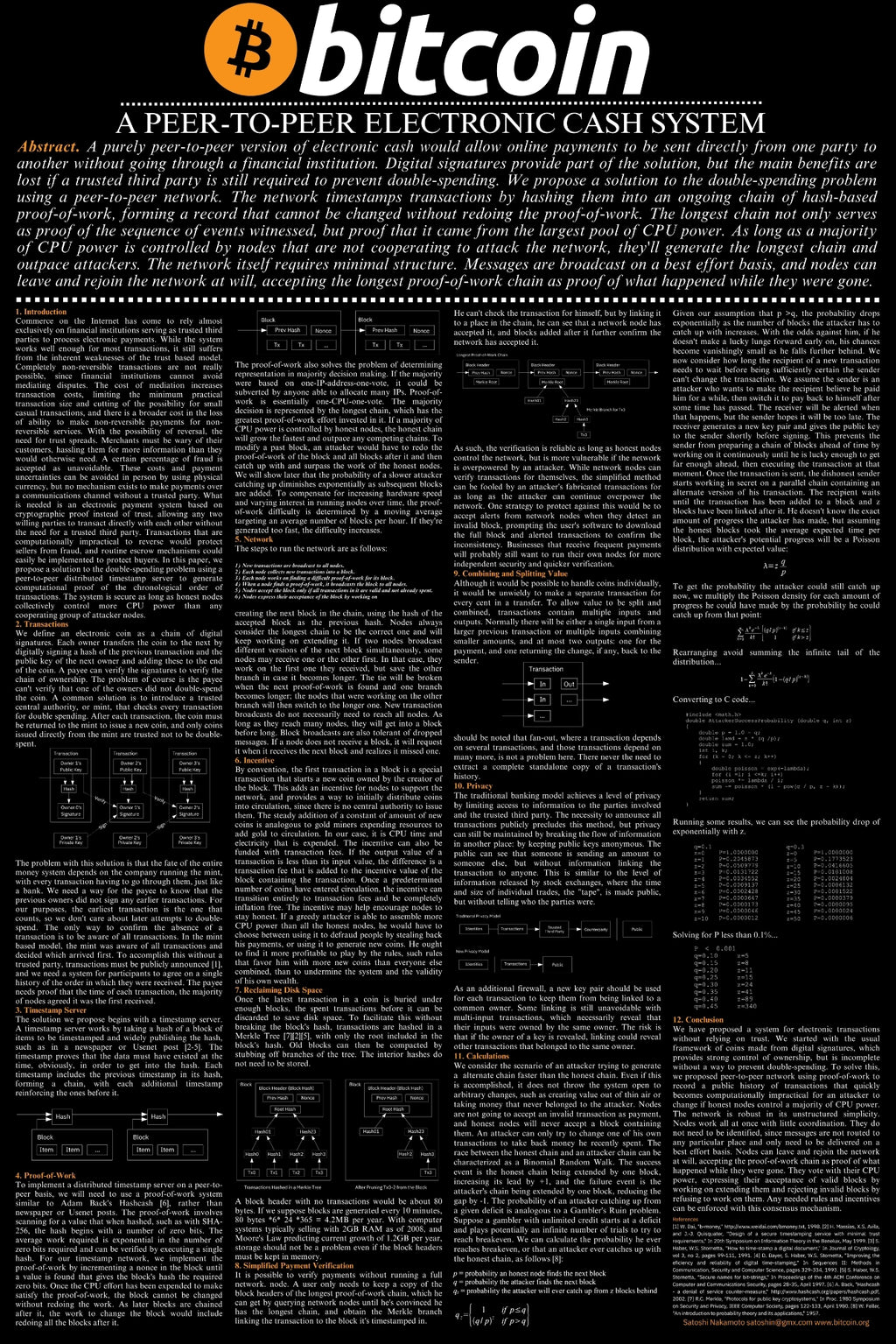 Bitcoin Whitepaper Poster Style B Unframed - full view