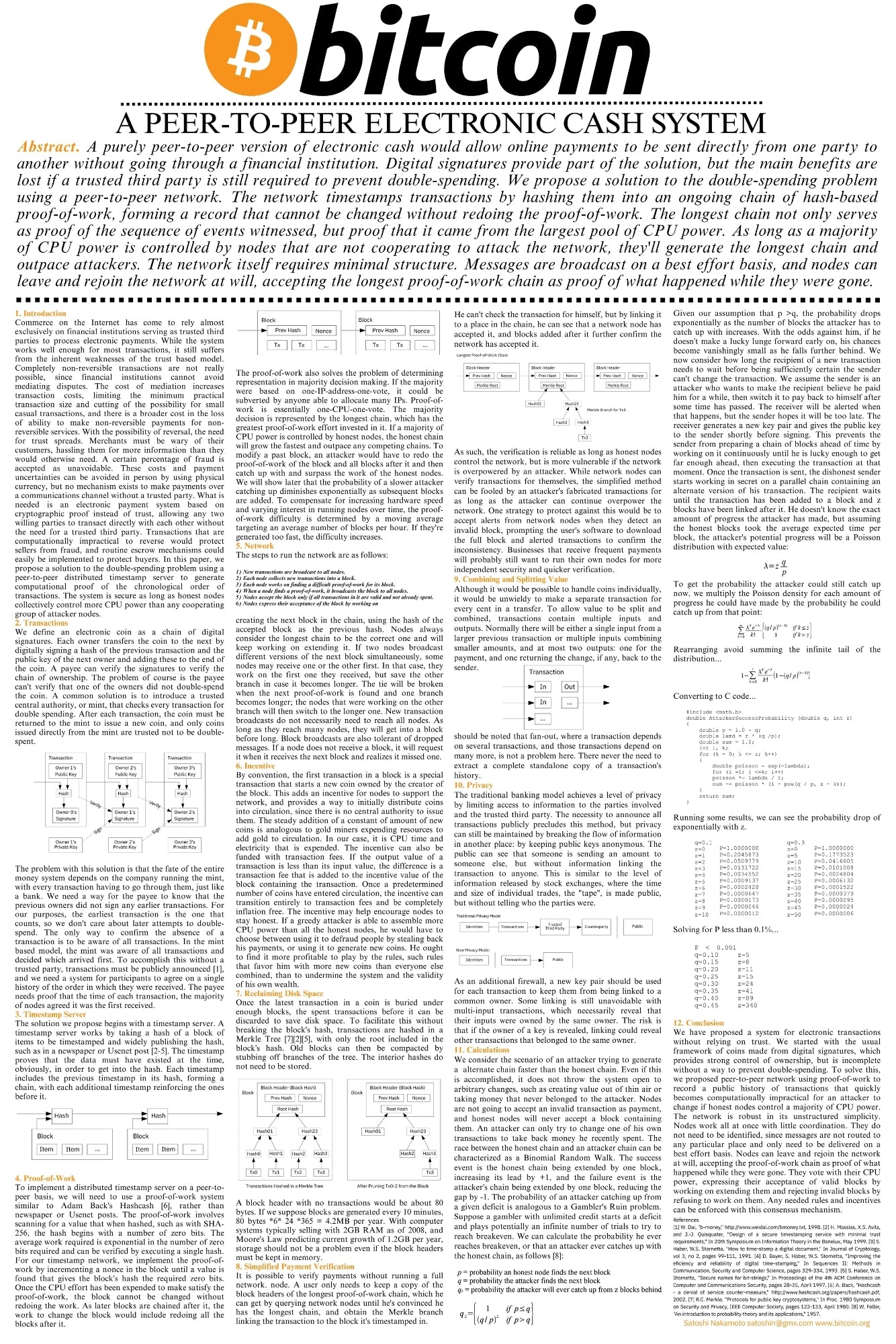 Bitcoin Whitepaper Poster - Unframed