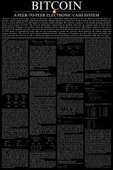 Bitcoin Whitepaper Poster Unframed - full view
