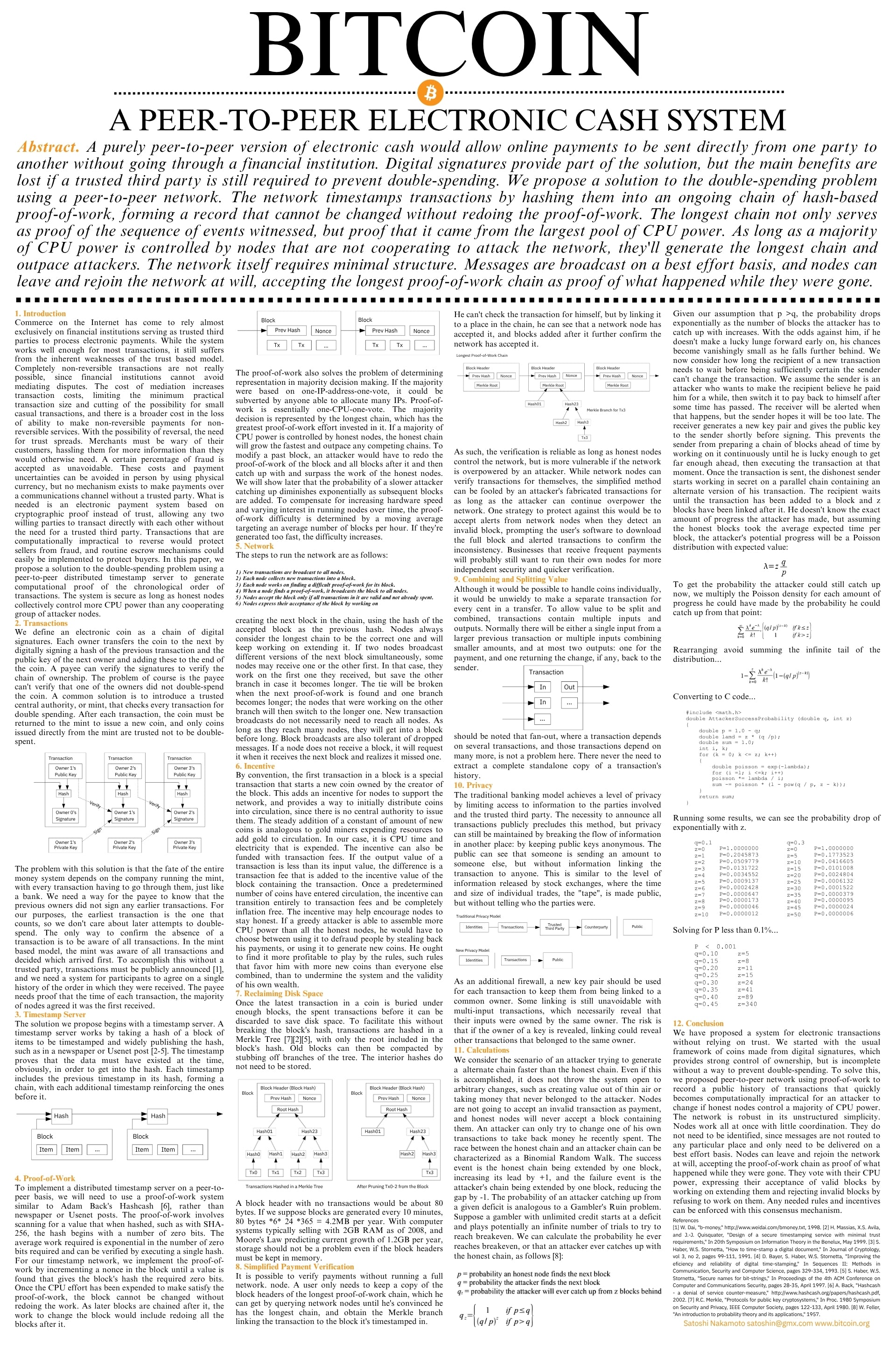 Bitcoin Whitepaper Poster - detail view