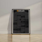 Bitcoin Whitepaper Poster — Unframed (Style B)